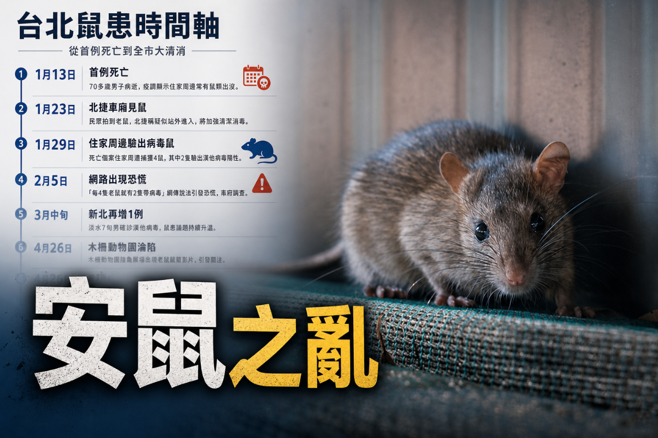 圖片新聞引用自ETtoday新聞雲